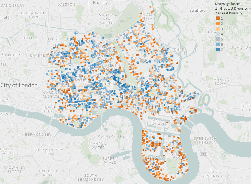 London Diversity